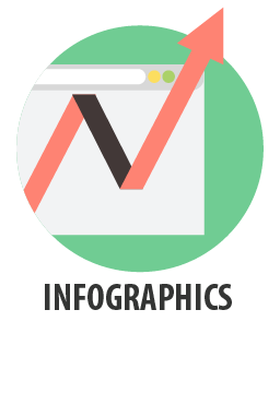 Infographics design